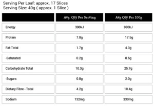 Barley Lupin Oats Nutritional Information