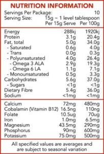 Nutritional Profile