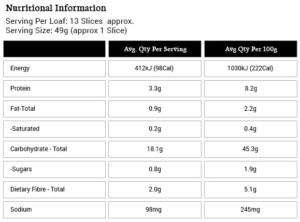 Organic Wholemeal Nutritional Information