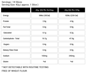 Rice Loaf Gluten Free Nutritional Information
