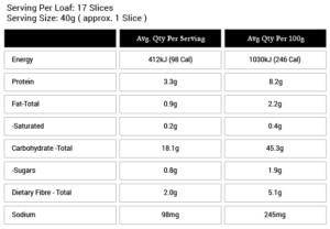 Organic Stoneground Bread Nutritional Information